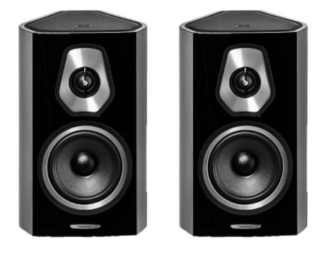 Sonus Faber Sonetto I kolumny podstawkowe black 